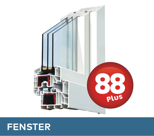 Fenster